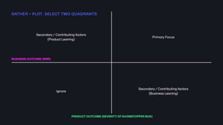 Feedback Frenzy: Restoring Customer and Internal Alignment for Product