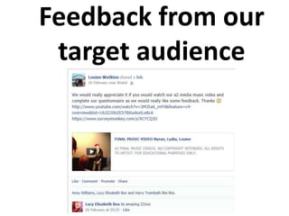 Feedback from our
target audience

 