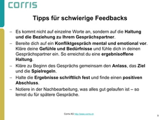 Tipps für schwierige Feedbacks 
Es kommt nicht auf einzelne Worte an, sondern auf die Haltung und die Beziehung zu Ihrem Gesprächspartner. 
Bereite dich auf ein Konfliktgespräch mental und emotional vor. Kläre deine Gefühle und Bedürfnisse und fühle dich in deinen Gesprächspartner ein. So erreichst du eine ergebnisoffene Haltung. 
Kläre zu Beginn des Gesprächs gemeinsam den Anlass, das Ziel und die Spielregeln. 
Halte die Ergebnisse schriftlich fest und finde einen positiven Abschluss. 
Notiere in der Nachbearbeitung, was alles gut gelaufen ist – so lernst du für spätere Gespräche. 
9 
Corris AG http://www.corris.ch  