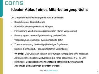 Idealer Ablauf eines Mitarbeitergesprächs 
Der Gesprächsablauf kann folgende Punkte umfassen: 
Darstellung der Gesprächsziele 
Rückblick, beidseitige kritische Analyse 
Formulierung von Entwicklungspotenzialen (durch Vorgesetzter) 
Bewerbung um neue Aufgabenstellung, weitere Ziele 
Vereinbarung notwendiger Zwischenschritte dahin 
Zusammenfassung (beidseitige) bisheriger Ergebnisse 
Nächste Schritte (evtl. Fortsetzungstermin vereinbaren) 
Wichtig: Das Gespräch sollte in einer ruhigen Atmosphäre ohne massiven Zeitdruck (angemessene Zeitvorgabe, die vorab bekannt ist, z. B. 10 Min) stattfinden. Gegenseitige Wertschätzung sollten bei Eröffnung und Abschluss zum Ausdruck gebracht werden. 
10 
Corris AG http://www.corris.ch 
 