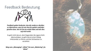 Feedback geben bedeutet, den:die andere:n darüber
zu informieren, was ich von ihm:ihr gehört und/oder
gesehen bzw. wie ich ihn:sie erlebt habe und wie dies
auf mich wirkt
Feedback Bedeutung
Es geht nicht darum, dem Gegenüber die eigene Sicht
überzustülpen, es geht darum einen Dialog
miteinander zu führen und die Sichtweisen zu
verstehen
Weg vom „Messaging“ „What“ hin zum „Mattering“„So
What“
 