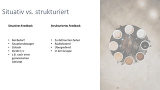 Situativ vs. strukturiert
Situatives Feedback
• Bei Bedarf
• Situationsbezogen
• Zeitnah
• Direkt 1:1
• z.B. nach einer
gemeinsamen
Aktivität
Strukturiertes Feedback
• Zu definierten Zeiten
• Rückblickend
• Übergreifend
• In der Gruppe
 