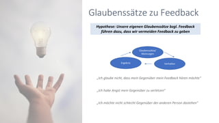 Glaubenssätze zu Feedback
Glaubenssätze/
Meinungen
Verhalten
Ergebnis
Hypothese: Unsere eigenen Glaubenssätze bzgl. Feedback
führen dazu, dass wir vermeiden Feedback zu geben
 