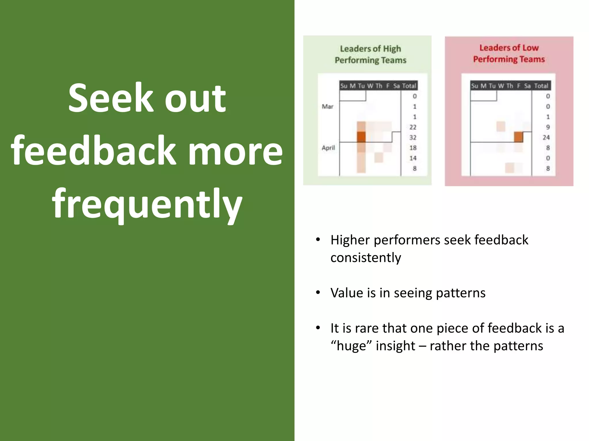 Seek out
feedback more
frequently
• Higher performers seek feedback
consistently
• Value is in seeing patterns
• It is rare that one piece of feedback is a
“huge” insight – rather the patterns
 
