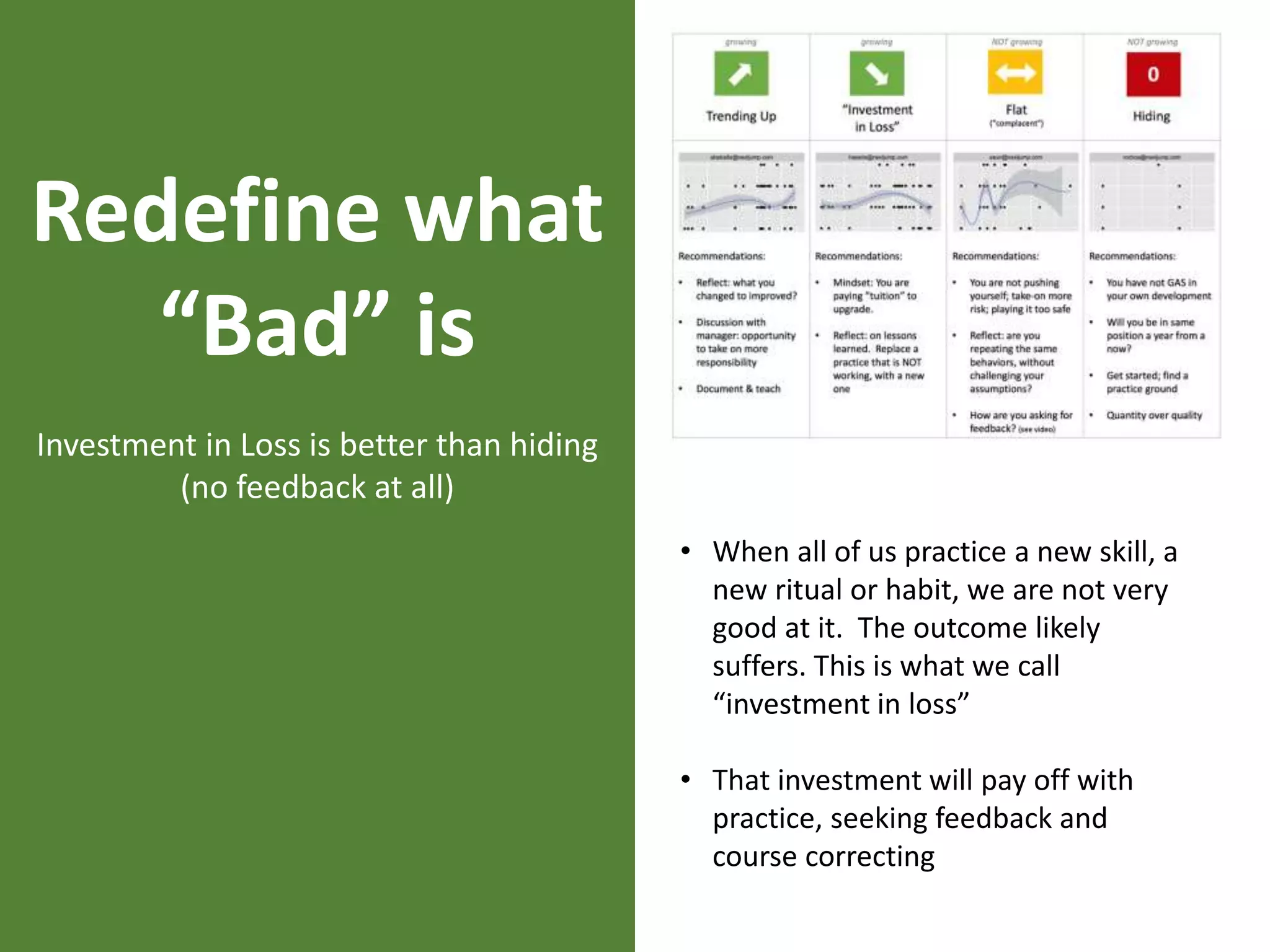 Redefine what
“Bad” is
Investment in Loss is better than hiding
(no feedback at all)
• When all of us practice a new skill, a
new ritual or habit, we are not very
good at it. The outcome likely
suffers. This is what we call
“investment in loss”
• That investment will pay off with
practice, seeking feedback and
course correcting
 