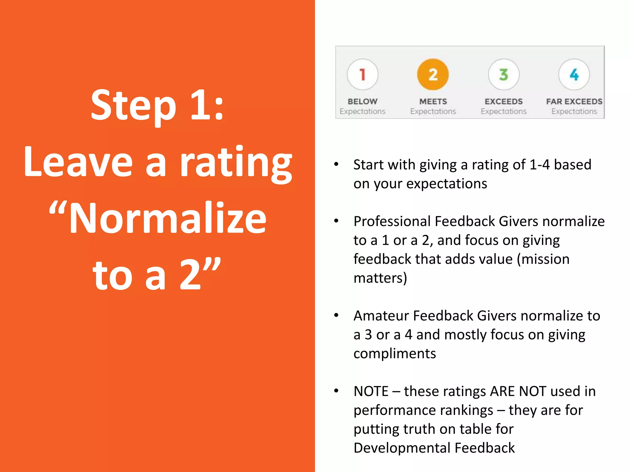 Step 1:
Leave a rating
“Normalize
to a 2”
• Start with giving a rating of 1-4 based
on your expectations
• Professional Feedback Givers normalize
to a 1 or a 2, and focus on giving
feedback that adds value (mission
matters)
• Amateur Feedback Givers normalize to
a 3 or a 4 and mostly focus on giving
compliments
• NOTE – these ratings ARE NOT used in
performance rankings – they are for
putting truth on table for
Developmental Feedback
 