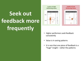 Seek out
feedback more
frequently
• Higher performers seek feedback
consistently
• Value is in seeing patterns
• It is rare that one piece of feedback is a
“huge” insight – rather the patterns
 
