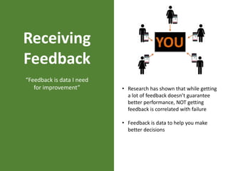 Toolkit for Employees: Giving and Receiving Feedback