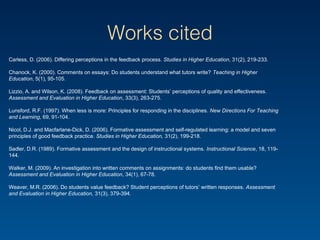 Works cited
Carless, D. (2006). Differing perceptions in the feedback process. Studies in Higher Education, 31(2), 219-233.
Chanock, K. (2000). Comments on essays: Do students understand what tutors write? Teaching in Higher
Education, 5(1), 95-105.
Lizzio, A. and Wilson, K. (2008). Feedback on assessment: Students’ perceptions of quality and effectiveness.
Assessment and Evaluation in Higher Education, 33(3), 263-275.
Lunsford, R.F. (1997). When less is more: Principles for responding in the disciplines. New Directions For Teaching
and Learning, 69, 91-104.
Nicol, D.J. and Macfarlane-Dick, D. (2006). Formative assessment and self-regulated learning: a model and seven
principles of good feedback practice. Studies in Higher Education, 31(2), 199-218.
Sadler, D.R. (1989). Formative assessment and the design of instructional systems. Instructional Science, 18, 119-
144.
Walker, M. (2009). An investigation into written comments on assignments: do students find them usable?
Assessment and Evaluation in Higher Education, 34(1), 67-78.
Weaver, M.R. (2006). Do students value feedback? Student perceptions of tutors’ written responses. Assessment
and Evaluation in Higher Education, 31(3), 379-394.
 