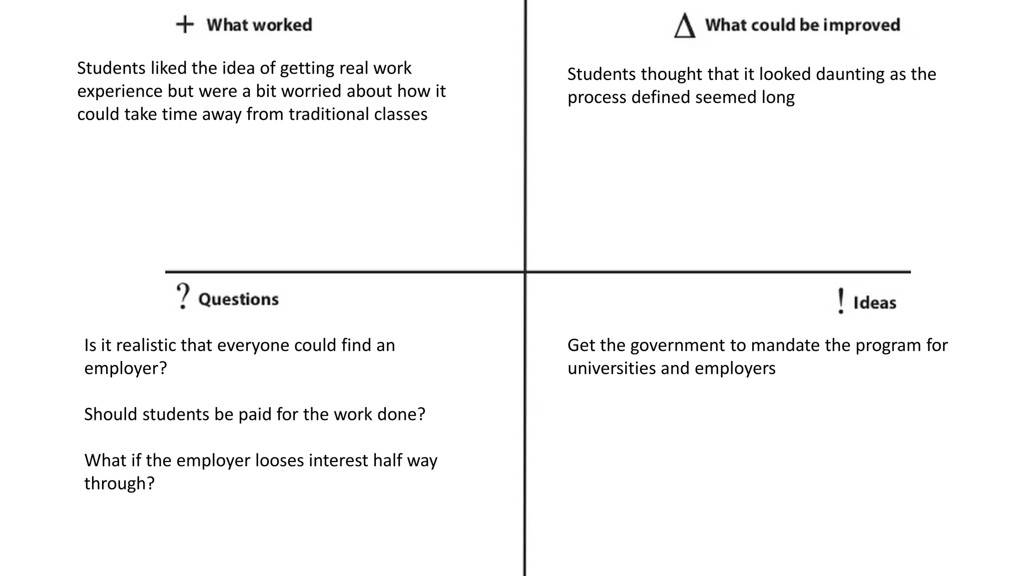 Students liked the idea of getting real work
experience but were a bit worried about how it
could take time away from traditional classes
Is it realistic that everyone could find an
employer?
Should students be paid for the work done?
What if the employer looses interest half way
through?
Get the government to mandate the program for
universities and employers
Students thought that it looked daunting as the
process defined seemed long
 