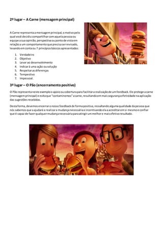 2º lugar – A Carne (mensagemprincipal)
A Carne representaamensagemprincipal,omotivopelo
qual você decidiu compartilharcomaquelapessoaou
equipe asua opinião,perspectivaoupontode vistaem
relaçãoa um comportamentoque precisaserrevisado,
levandoemcontaou 7 princípiosbásicosapresentados:
1. Verdadeiro
2. Objetivo
3. Levar ao desenvolvimento
4. Indicarà uma ação ousolução
5. Respeitarasdiferenças
6. Tempestivo
7. Impessoal.
3º lugar – O Pão (encerramentopositivo)
O Pão representaneste exemploo apoiooucoberturapara facilitara realizaçãode umfeedback.Ele protege acarne
(mensagemprincipal) e evitaque “contaminemos”acarne,resultandoemmaissegurançaefetividade naaplicação
das sugestõesrecebidas.
Destaforma,devemosencerraronosso feedbackde formapositiva,ressaltandoalgumaqualidade dapessoa que
nós sabemosque aajudará a realizara mudançanecessáriae incentivandoelaaacreditaremsi mesmoe confiar
que é capaz de fazerqualquermudançanecessáriaparaatingirummelhore maisefetivoresultado.
 