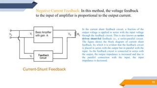 19
Current-Shunt Feedback
Negative Current Feedback: In this method, the voltage feedback
to the input of amplifier is proportional to the output current.
In the current shunt feedback circuit, a fraction of the
output voltage is applied in series with the input voltage
through the feedback circuit. This is also known as series
driven shunt-fed feedback i.e., a series-parallel circuit.
The figure shows the block diagram of current shunt
feedback, by which it is evident that the feedback circuit
is placed in series with the output but in parallel with the
input. As the feedback circuit is connected in series with
the output, the output impedance is increased and due to
the parallel connection with the input, the input
impedance is decreased.
 