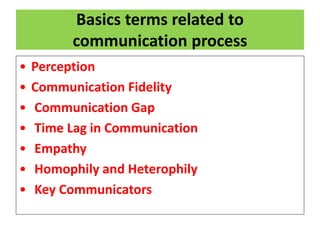 Basics terms related to
communication process
• Perception
• Communication Fidelity
• Communication Gap
• Time Lag in Communication
• Empathy
• Homophily and Heterophily
• Key Communicators
 