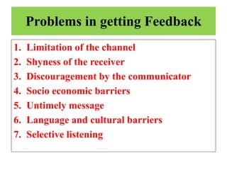 Problems in getting Feedback
1. Limitation of the channel
2. Shyness of the receiver
3. Discouragement by the communicator
4. Socio economic barriers
5. Untimely message
6. Language and cultural barriers
7. Selective listening
 