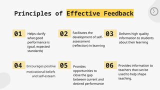 Feedbacking & Communicating Assessment Result.pptx