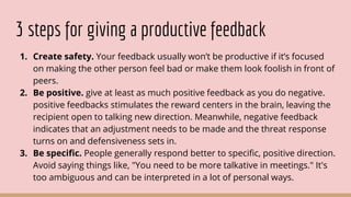 3 steps for giving a productive feedback
1. Create safety. Your feedback usually won’t be productive if it’s focused
on making the other person feel bad or make them look foolish in front of
peers.
2. Be positive. give at least as much positive feedback as you do negative.
positive feedbacks stimulates the reward centers in the brain, leaving the
recipient open to talking new direction. Meanwhile, negative feedback
indicates that an adjustment needs to be made and the threat response
turns on and defensiveness sets in.
3. Be specific. People generally respond better to specific, positive direction.
Avoid saying things like, "You need to be more talkative in meetings." It's
too ambiguous and can be interpreted in a lot of personal ways.
 