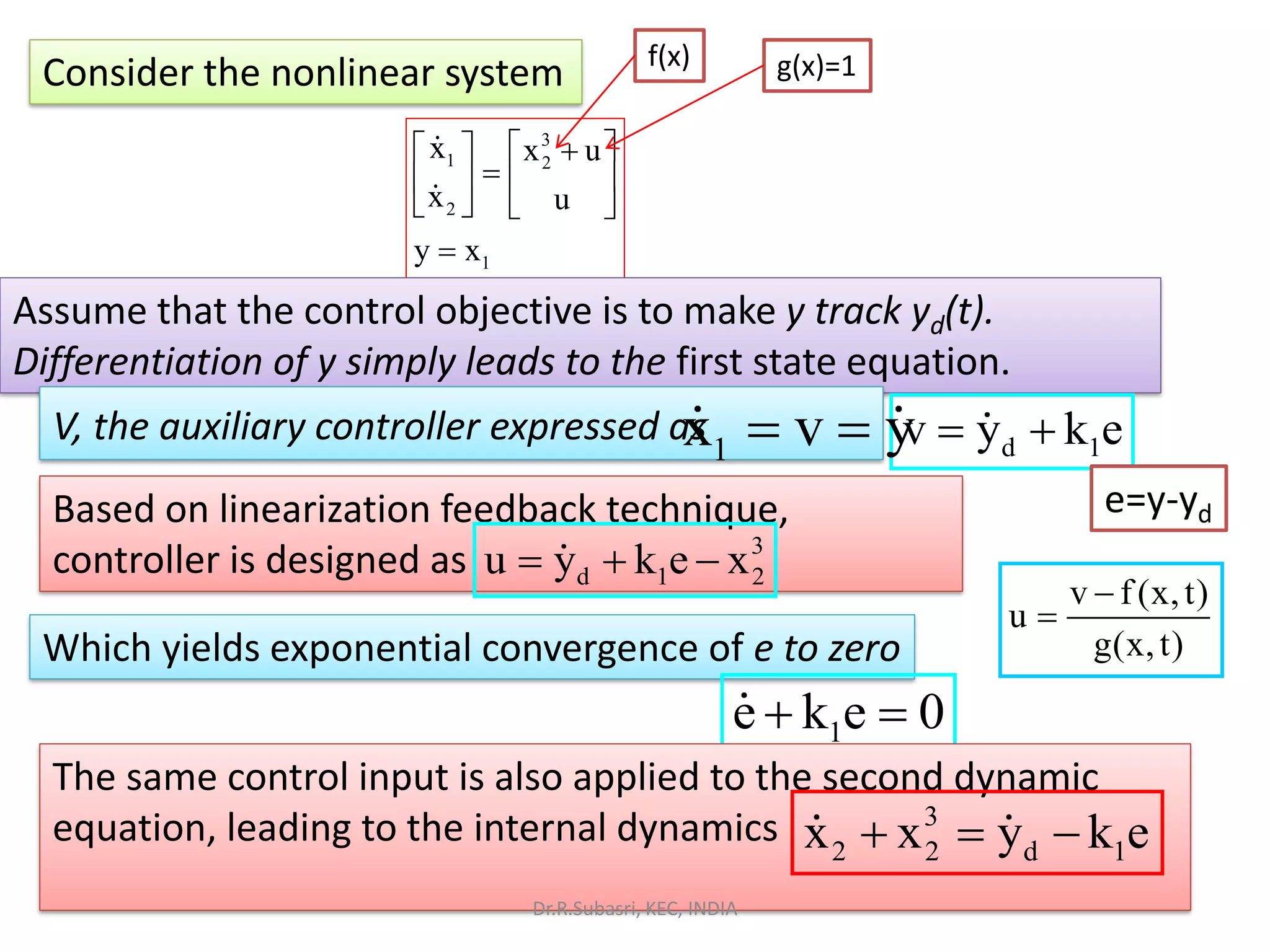 Consider the nonlinear system
3
1 2
2
1
x x u
x u
y x
 + 
=   
   
=
Assume that the control objective is to make y track yd(t).
Differentiation of y simply leads to the first state equation.
V, the auxiliary controller expressed as d 1v y k e= +
Based on linearization feedback technique,
controller is designed as
v f (x,t)
u
g(x,t)
−
=
1x v y= =
f(x) g(x)=1
3
d 1 2u y k e x= + −
e=y-yd
Which yields exponential convergence of e to zero
1e k e 0+ =
The same control input is also applied to the second dynamic
equation, leading to the internal dynamics 3
2 2 d 1x x y k e+ = −
Dr.R.Subasri, KEC, INDIA
 