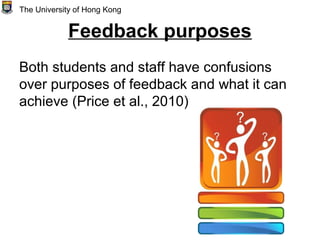 Feedback purposes
Both students and staff have confusions
over purposes of feedback and what it can
achieve (Price et al., 2010)
The University of Hong Kong
 