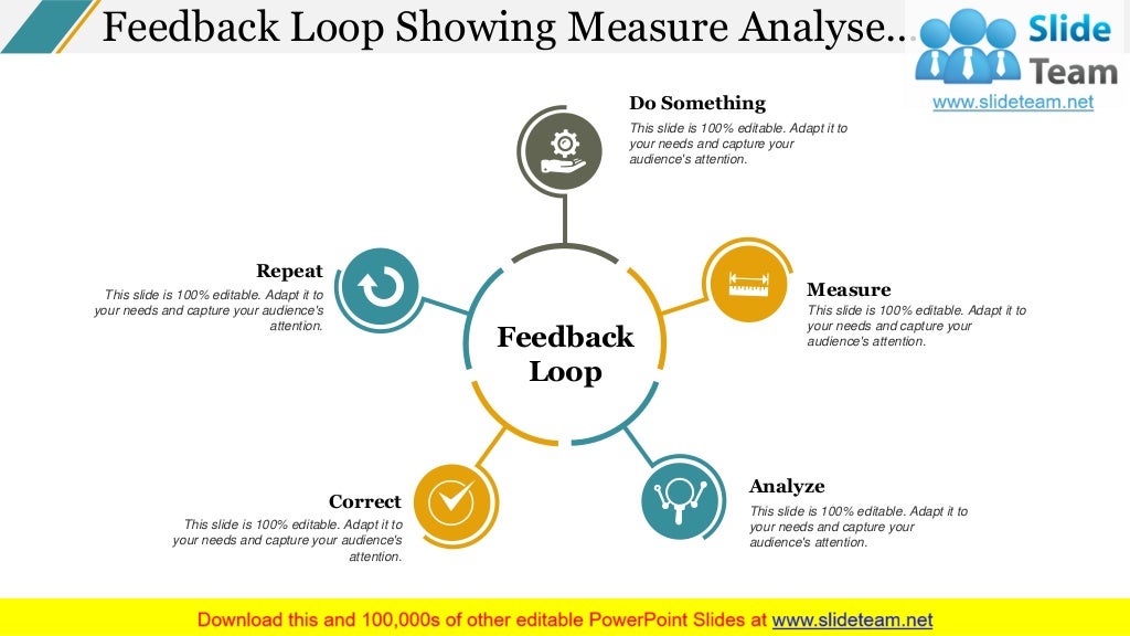 Feedback loop Process Icons Business Goals Analysis Execution Analyze