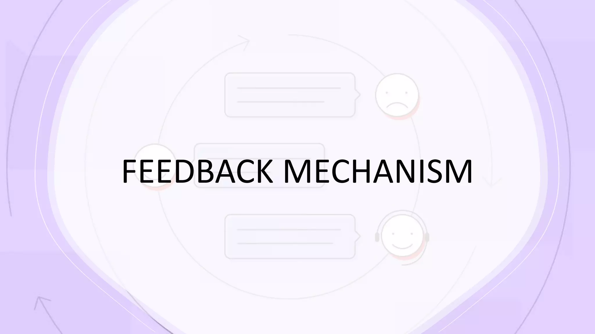 Feedback Regulation Loop (Feedback Mechanism): Positive and Negative ...