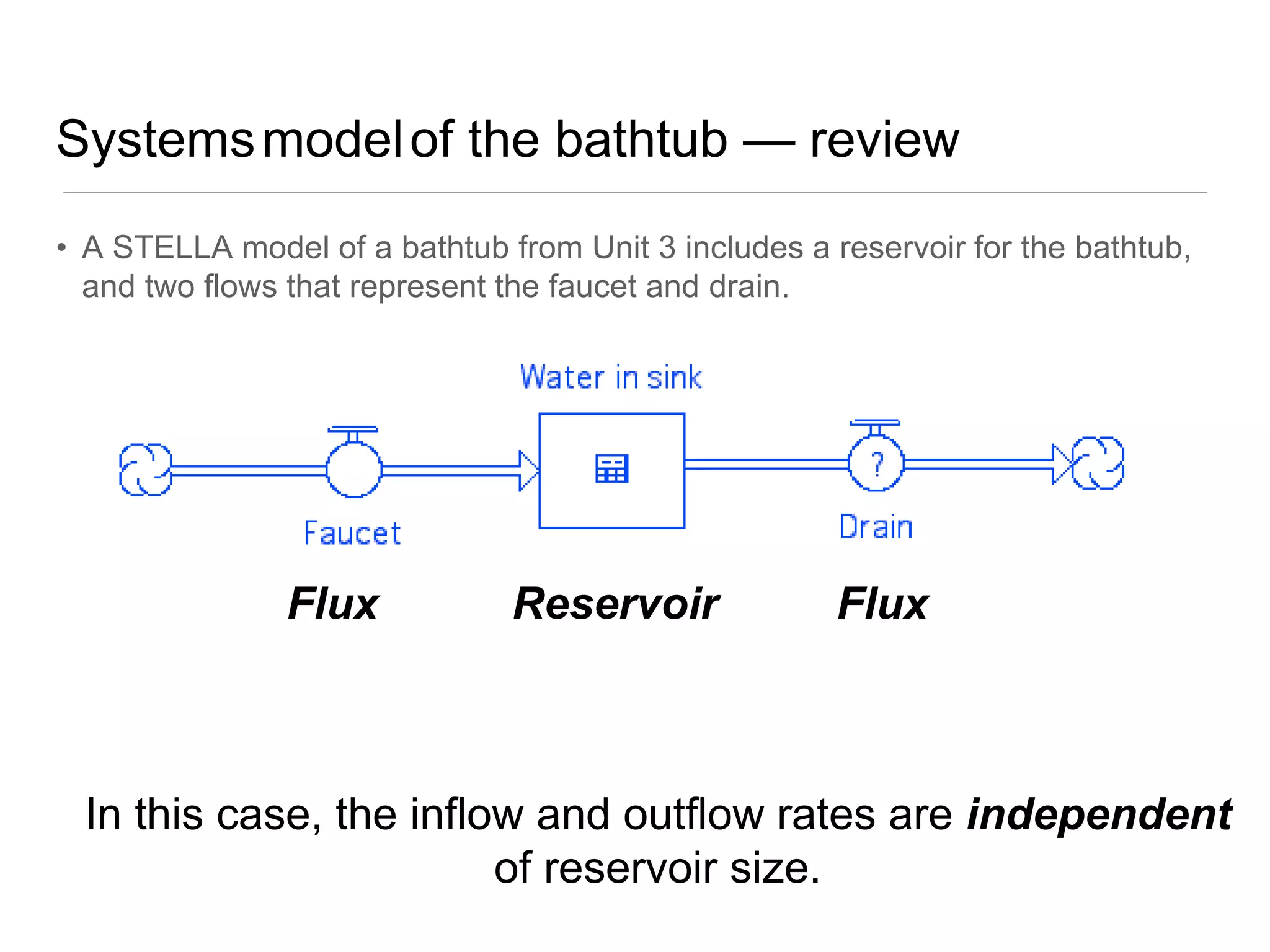 Systemsmodelof the bathtub — review
• A STELLA model of a bathtub from Unit 3 includes a reservoir for the bathtub,
and two flows that represent the faucet and drain.
Flux Flux
Reservoir
In this case, the inflow and outflow rates are independent
of reservoir size.
 