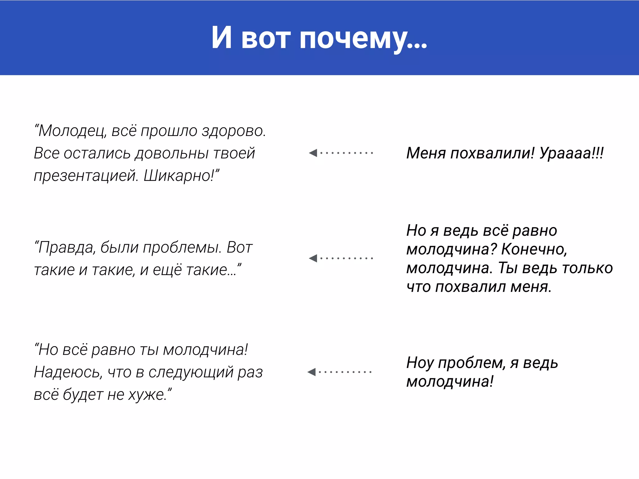 И вот почему…
“Молодец, всё прошло здорово.
Все остались довольны твоей
презентацией. Шикарно!”
“Правда, были проблемы. Вот
такие и такие, и ещё такие…”
“Но всё равно ты молодчина!
Надеюсь, что в следующий раз
всё будет не хуже.”
Меня похвалили! Ураааа!!!
Но я ведь всё равно
молодчина? Конечно,
молодчина. Ты ведь только
что похвалил меня.
Ноу проблем, я ведь
молодчина!
 