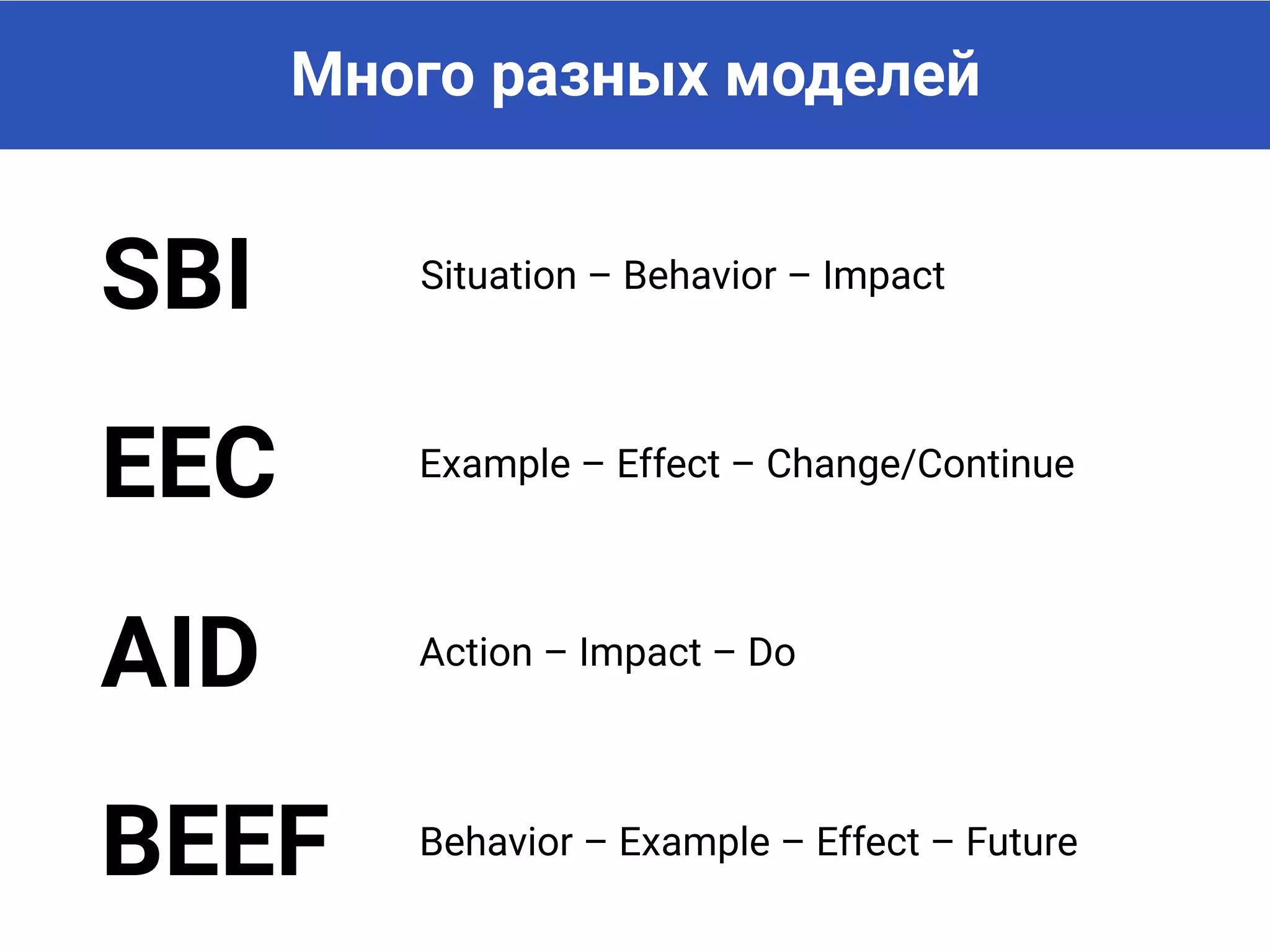 Много разных моделей
SBI Situation – Behavior – Impact
EEC Example – Effect – Change/Continue
AID Action – Impact – Do
BEEF Behavior – Example – Effect – Future
 
