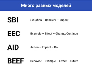 Много разных моделей
SBI Situation – Behavior – Impact
EEC Example – Effect – Change/Continue
AID Action – Impact – Do
BEEF Behavior – Example – Effect – Future
 