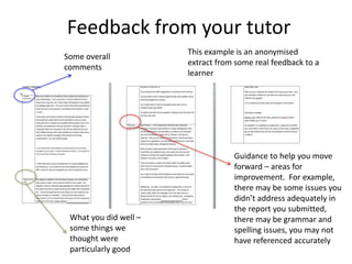 Feedback from your tutor
Some overall
comments
What you did well –
some things we
thought were
particularly good
Guidance to help you move
forward – areas for
improvement. For example,
there may be some issues you
didn’t address adequately in
the report you submitted,
there may be grammar and
spelling issues, you may not
have referenced accurately
This example is an anonymised
extract from some real feedback to a
learner
 
