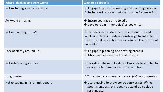 Small essay on international relations picture