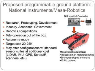 Proposed programmable ground platform:
  National Instruments/Mesa-Robotics
                                            NI Industrial Controller

 Research, Prototyping, Development
                                                                  802.11
 Industry, Academia, Government
 Robotics competitions
 Tele-operation out of the box
 Autonomy-ready
 Target cost 20-25K
 May offer configurations w/ standard
  sensor suites at additional cost       Mesa Robotics Element
  (LIDAR, IMU, GPS, Sonar/IR             •Includes smart motors/batteries
  scanners, etc.)                        •50 degree slopes and stairs
                                         •125 lb payload
 