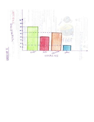 Feedback pop quiz homework goal 3