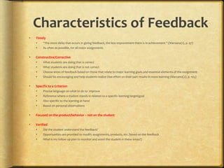 Characteristics of Feedback
 Timely
 “The more delay that occurs in giving feedback, the less improvement there is in achievement.” (Marzano(1), p. 97)
 As often as possible, for all major assignments
 Constructive/Corrective
 What students are doing that is correct
 What students are doing that is not correct
 Choose areas of feedback based on those that relate to major learning goals and essential elements of the assignment
 Should be encouraging and help students realize that effort on their part results in more learning (Marzano(2), p. 105)
 Specific to a Criterion
 Precise language on what to do to improve
 Reference where a student stands in relation to a specific learning target/goal
 Also specific to the learning at hand
 Based on personal observations
 Focused on the product/behavior – not on the student
 Verified
 Did the student understand the feedback?
 Opportunities are provided to modify assignments, products, etc. based on the feedback
 What is my follow up plan to monitor and assist the student in these areas?)
 