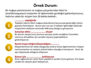 Bir mağaza yöneticisisiniz ve mağaza çalışanlarından Mert’in
(analitik/sorgulayıcı) müşteriler ile ilgilenmekte geciktiğini gözlemliyorsunuz,
hatta bu sabah bir müşteri tam 20 dakika bekledi…
Örnek Durum:
1
2
3
4
Teşekkür ederim Mert mağaza düzenlemesi konusunda gösterdiğin ekstra
gayretin farkındayım. Bunun yanı sıra son 2 haftadır ilgilendiğin bölümde
müşterilerin bekleme süresinde %40 artış olduğunu görüyorum
Bu durum satışlarımıza olumsuz yansıyor çünkü verdiğimiz hizmetten
memnun olmadıkları için yeniden alışveriş yapmadıklarını
gözlemliyorum.
Müşterilerimizin bir talebi olduğunda onlarla hızlıca ilgilenmemizin müşteri
memnuniyetine ve satışlara yüksek katkısı olacağına inanıyorum. Senin de
aynı düşüncede olduğunu biliyorum
Bunu sağlamak için neleri farklı yapabiliriz senden Cuma gününe 11’e kadar
senden bir aksiyon planı bekliyorum.
……………. yaptığında
bana/işe etkisi …………………… oluyor
Benim hayal ettiğim/düşündüğüm…………..
Bunun için ……………………. bekliyorum
 