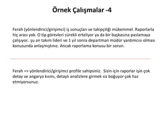 Örnek Çalışmalar -4
Ferah (yönlendirici/girişimci) iş sonuçları ve takipçiliği mükemmel. Raporlarla
hiç arası yok. O tip görevleri sürekli erteliyor ya da bir başkasına paslamaya
çalışıyor.. şu an takım lideri ve 1 yıl sonra departman müdür yardımcısı olması
konusunda anlaşmıştınız. Ancak raporlama konusu bir sorun.
Ferah => yönlendirici/girişimci profile sahipsiniz. Sizin için raporlar işin çok
detay ve angarya kısmı, detaylı analizlere girmek siz boğuyor çok haz
etmiyorsunuz.
 