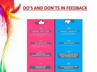 DO'S AND DON'TS IN FEEDBACK
 