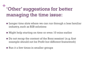 +
    ‘Other’ suggestions for better
    managing the time issue:
    n    Longer time slots where we can run through a less familiar
          industry, such as B2B solutions

    n    Might help starting on time or even 10 mins earlier

    n    Do not recap the content of the Booz session! (e.g. first
          example should not be Profit but different framework)

    n    Run it a few times in smaller groups
 