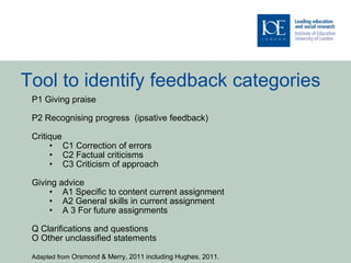Tool to identify feedback categories
 P1 Giving praise

 P2 Recognising progress (ipsative feedback)

 Critique
      • C1 Correction of errors
      • C2 Factual criticisms
      • C3 Criticism of approach

 Giving advice
      • A1 Specific to content current assignment
      • A2 General skills in current assignment
      • A 3 For future assignments

 Q Clarifications and questions
 O Other unclassified statements

 Adapted from Orsmond & Merry, 2011 including Hughes, 2011.
 