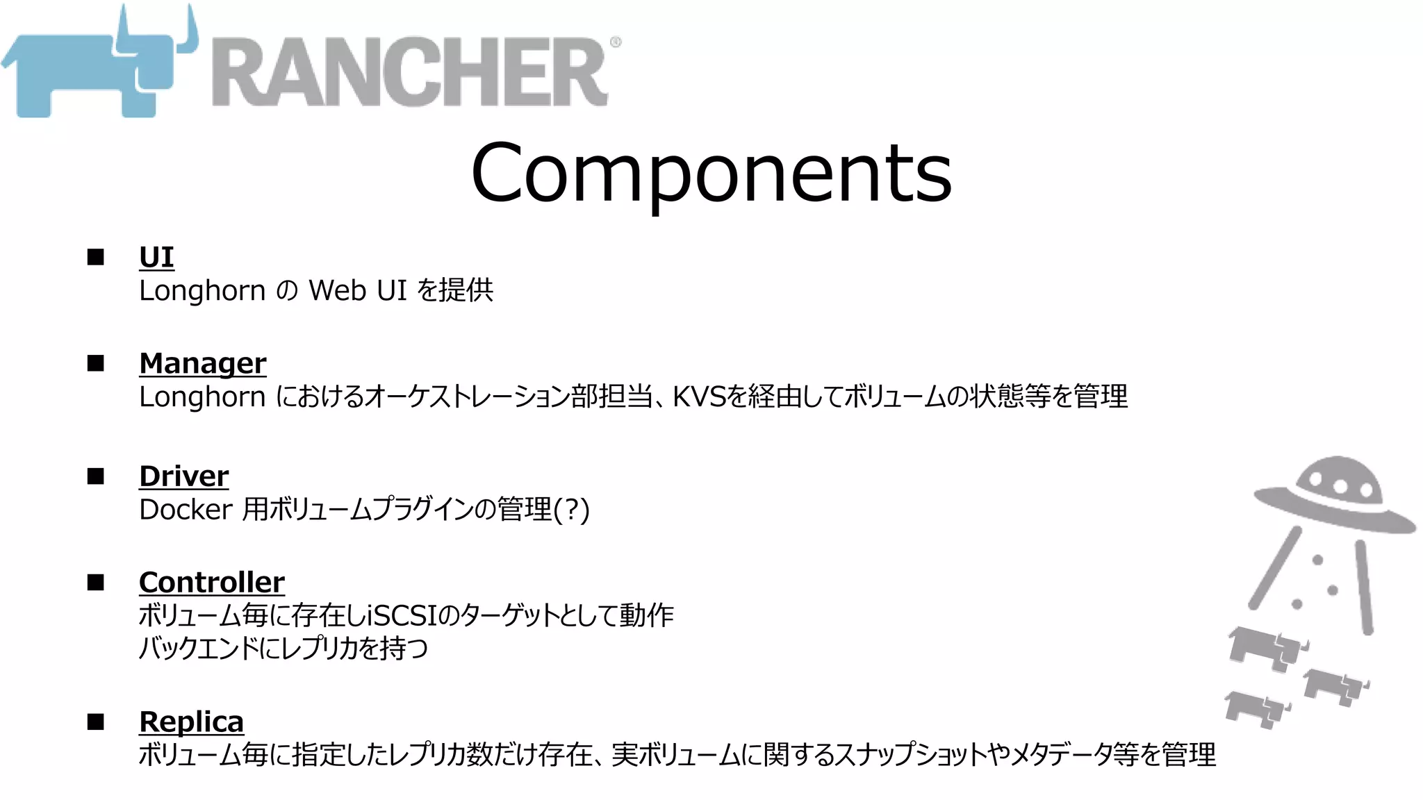 Components
 UI
Longhorn の Web UI を提供
 Manager
Longhorn におけるオーケストレーション部担当、KVSを経由してボリュームの状態等を管理
 Driver
Docker 用ボリュームプラグインの管理(?)
 Controller
ボリューム毎に存在しiSCSIのターゲットとして動作
バックエンドにレプリカを持つ
 Replica
ボリューム毎に指定したレプリカ数だけ存在、実ボリュームに関するスナップショットやメタデータ等を管理
 