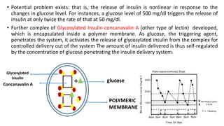 • Potential problem exists: that is, the release of insulin is nonlinear in response to the
changes in glucose level. For instances, a glucose level of 500 mg/dl triggers the release of
insulin at only twice the rate of that at 50 mg/dl.
• Further complex of Glycosylated Insulin-concanavalin A (other type of lectin) developed,
which is encapsulated inside a polymer membrane. As glucose, the triggering agent,
penetrates the system, it activates the release of glycosylated insulin from the complex for
controlled delivery out of the system The amount of insulin delivered is thus self-regulated
by the concentration of glucose penetrating the insulin delivery system.
+
POLYMERIC
MEMBRANE
Concanavalin A
+ glucose
Glycosylated
Insulin
 