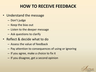 HOW TO RECEIVE FEEDBACK
• Understand the message
– Don’t judge
– Keep the bias out
– Listen to the deeper message
– Ask questions to clarify
• Reflect & decide what to do
– Assess the value of feedback
– Pay attention to consequences of using or ignoring
– If you agree, make a choice to fix it
– If you disagree, get a second opinion
15
 