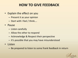 HOW TO GIVE FEEDBACK
• Explain the effect on you
– Present it as your opinion
– Start with I feel / think….
• Pause
– Listen carefully
– Allow the other to respond
– Acknowledge & Respect their perspective
– It’s possible that you may have misunderstood
• Listen
– Be prepared to listen to some frank feedback in return
9
 