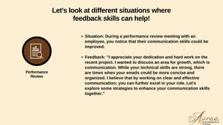 Situation: During a performance review meeting with an
employee, you notice that their communication skills could be
improved.
Feedback: "I appreciate your dedication and hard work on the
recent project. I wanted to discuss an area for growth, which is
communication. While your technical skills are strong, there
are times when your emails could be more concise and
organized. I believe that by working on clear and effective
communication; you can further excel in your role. Let's
explore some strategies to enhance your communication skills
together."
Let's look at different situations where
feedback skills can help!
Performance
Review
 