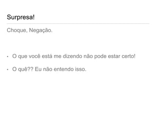 Surpresa!
Choque, Negação.
• O que você está me dizendo não pode estar certo!
• O quê?? Eu não entendo isso.
 