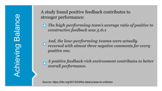 AchievingBalance
The high performing team’s average ratio of positive to
constructive feedback was 5.6:1
A positive feedback-rich environment contributes to better
overall performance.
And, the low-performing teams were actually
reversed with almost three negative comments for every
positive one.
A study found positive feedback contributes to
stronger performance:
Source: https://hbr.org/2013/03/the-ideal-praise-to-criticism
 