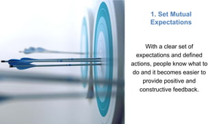 1. Set Mutual
Expectations
With a clear set of
expectations and defined
actions, people know what to
do and it becomes easier to
provide positive and
constructive feedback.
 