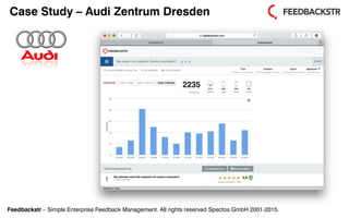 Feedbackstr – Simple Enterprise Feedback Management. All rights reserved Spectos GmbH 2001-2015.
Case Study – Audi Zentrum Dresden
 