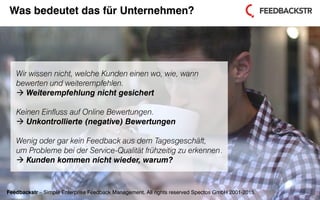 Feedbackstr – Simple Enterprise Feedback Management. All rights reserved Spectos GmbH 2001-2015.
Wir wissen nicht, welche Kunden einen wo, wie, wann
bewerten und weiterempfehlen.
 Weiterempfehlung nicht gesichert
Keinen Einfluss auf Online Bewertungen.
 Unkontrollierte (negative) Bewertungen
Wenig oder gar kein Feedback aus dem Tagesgeschäft,
um Probleme bei der Service-Qualität frühzeitig zu erkennen.
 Kunden kommen nicht wieder, warum?
Was bedeutet das für Unternehmen?
Feedbackstr – Simple Enterprise Feedback Management. All rights reserved Spectos GmbH 2001-2015.
 