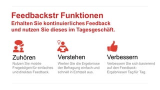 Feedbackstr Funktionen
Erhalten Sie kontinuierliches Feedback
und nutzen Sie dieses im Tagesgeschäft.

Zuhören

Verstehen

Verbessern

Nutzen Sie mobile
Fragebögen für einfaches
und direktes Feedback.

Werten Sie die Ergebnisse
der Befragung einfach und
schnell in Echtzeit aus.

Verbessern Sie sich basierend
auf den FeedbackErgebnissen Tag für Tag.

 