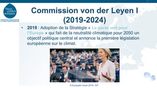 • 2019 : Adoption de la Stratégie « Le pacte vert pour
l’Europe » qui fait de la neutralité climatique pour 2050 un
objectif politique central et annonce la première législation
européenne sur le climat.
Commission von der Leyen I
(2019-2024)
© European Union 2019 - EP
 